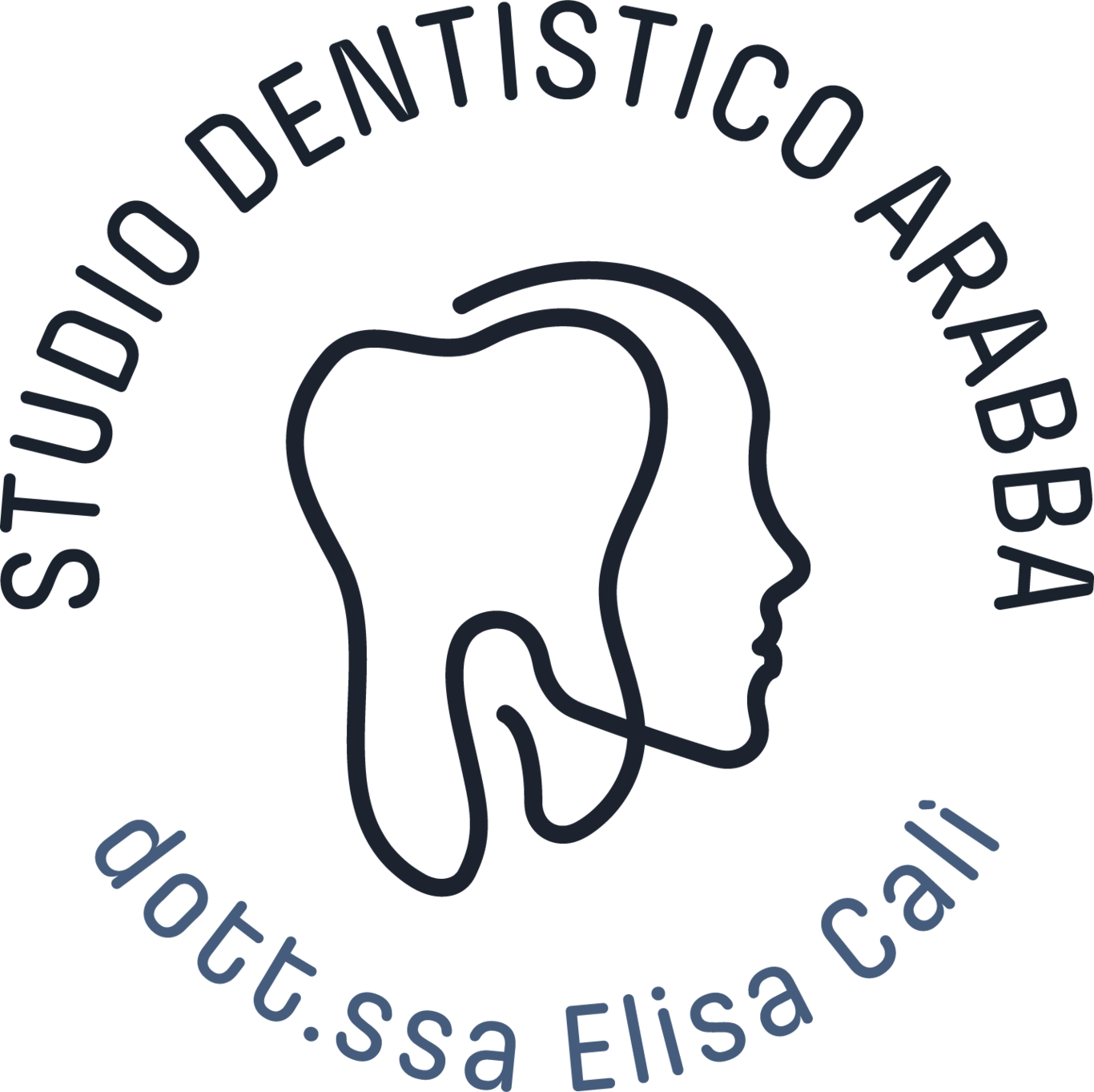 Dott.ssa elisa Calì Dott.ssa elisa Calì