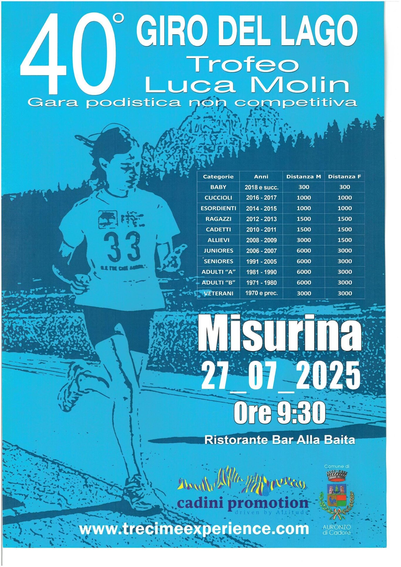 trofeo luca molin