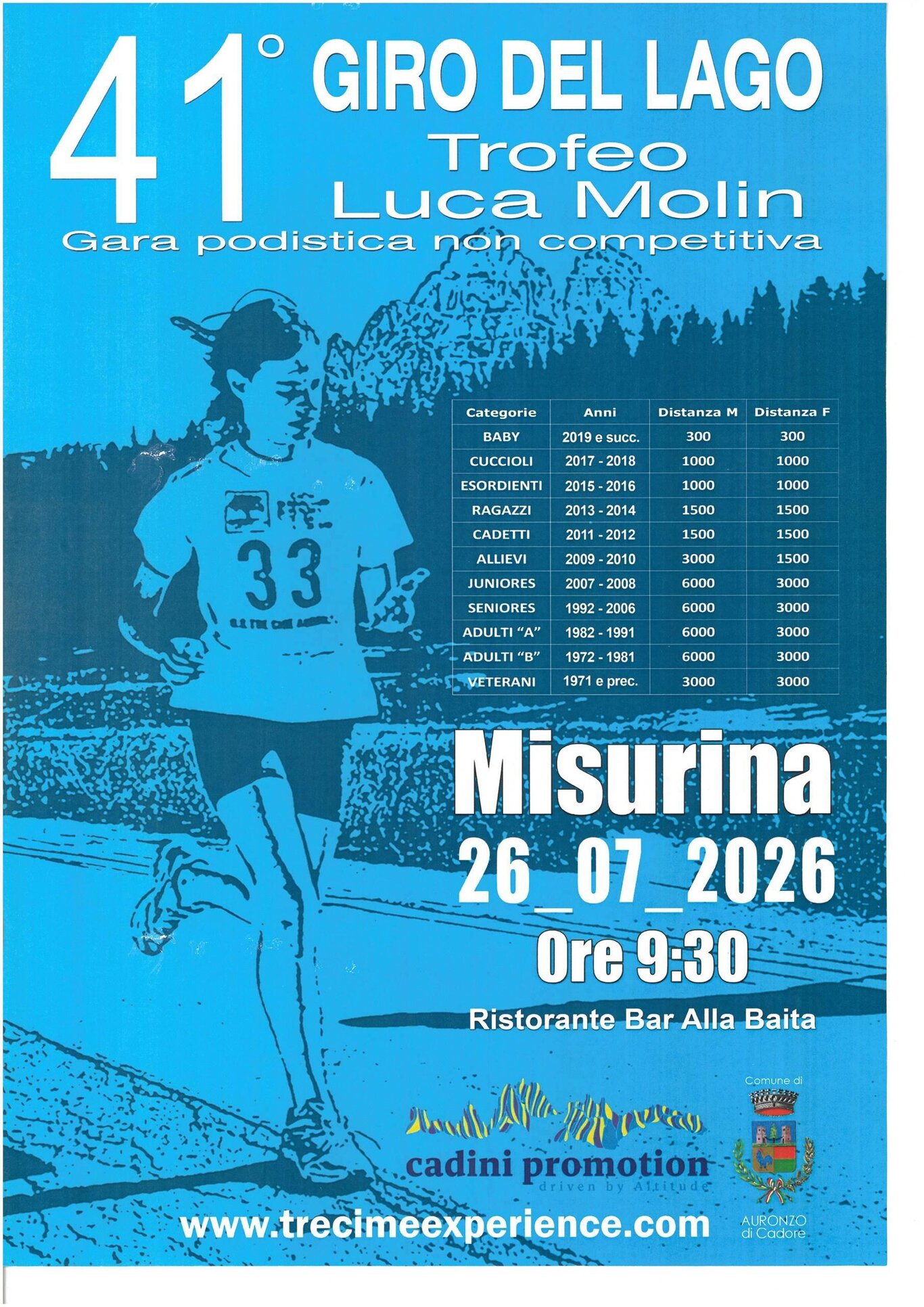 41° Trofeo Luca Molin