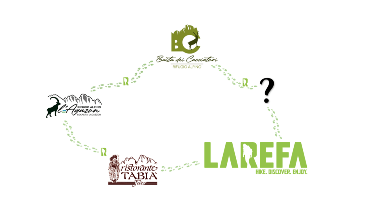 Escursione/pranzo a tappe ai piedi delle Cime d'Auta