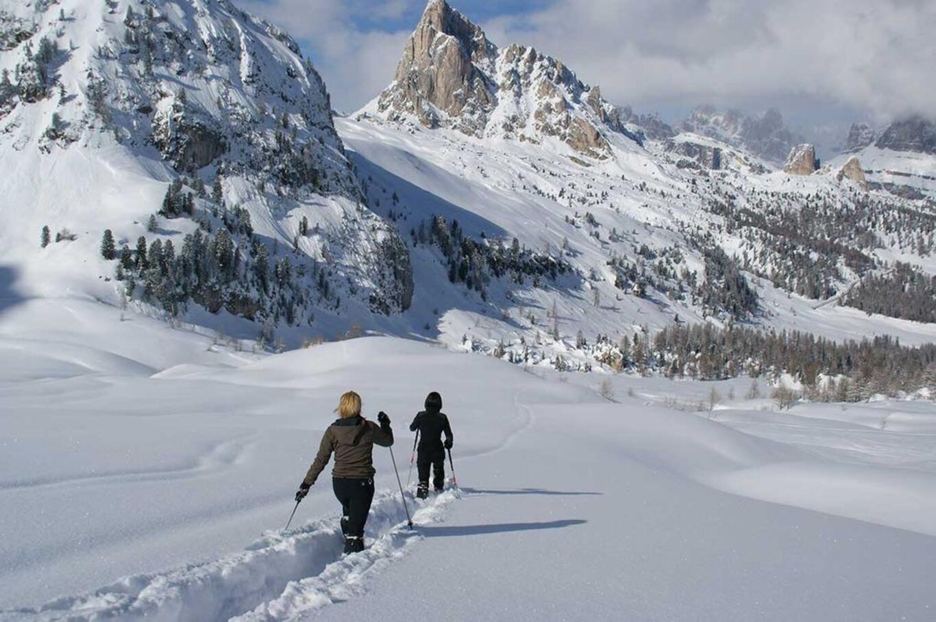 Escursioni sulla neve  con il Mazarol