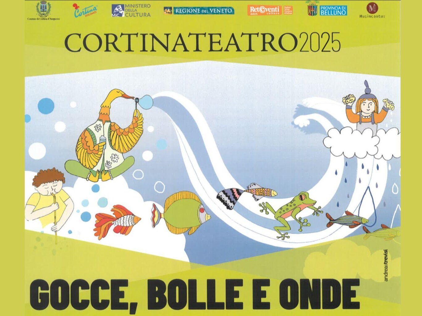 Gocce, Bolle e Onde