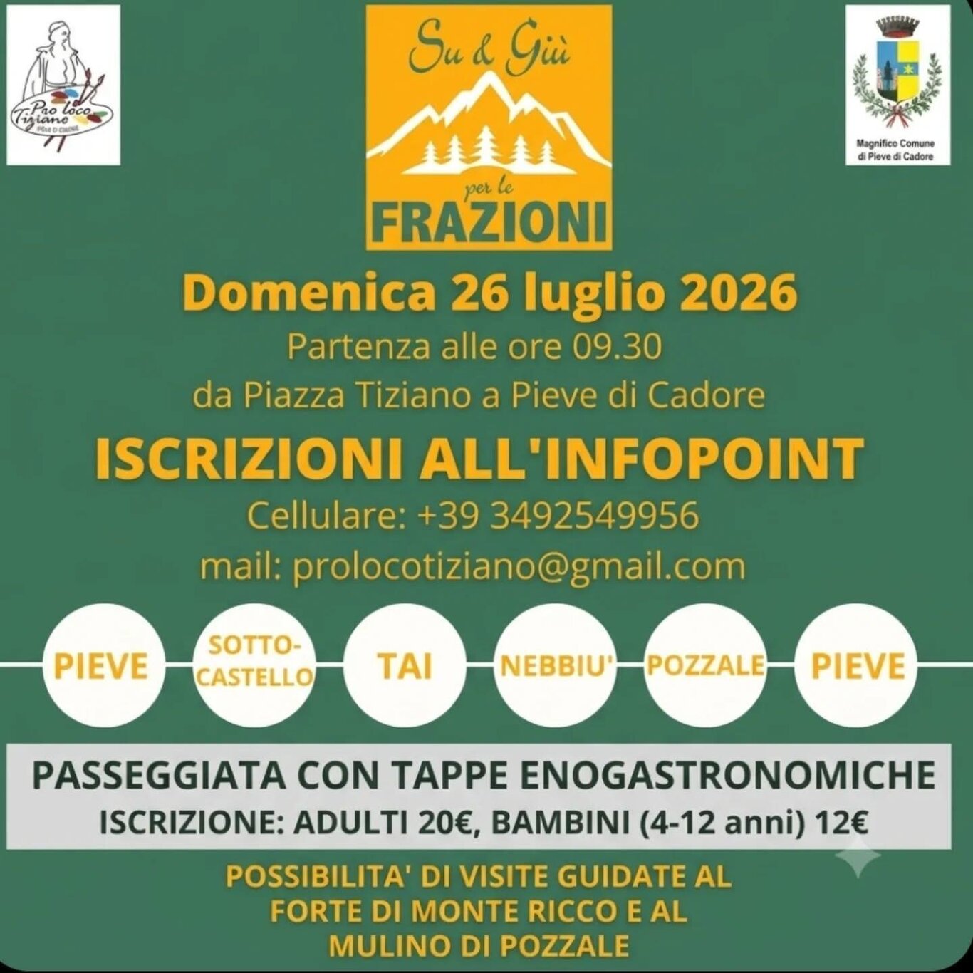 Sù e giù per le frazioni