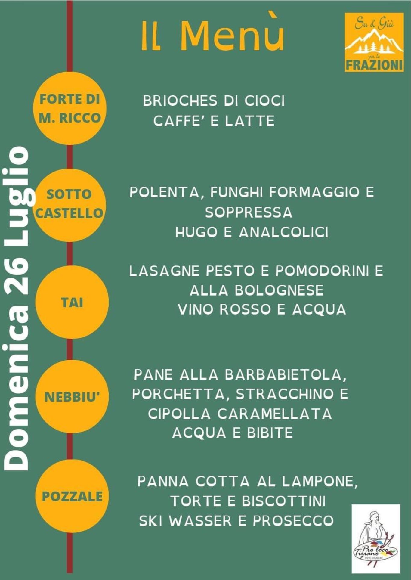 Sù e giù per le frazioni